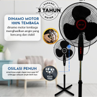 Sekai Kipas Angin Tumpu Stand Fan Biru 16 Inch - SFN 1621